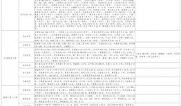 网友爆料可乐视频大全最新,可乐视频大全最新爆料，精彩瞬间大盘点！